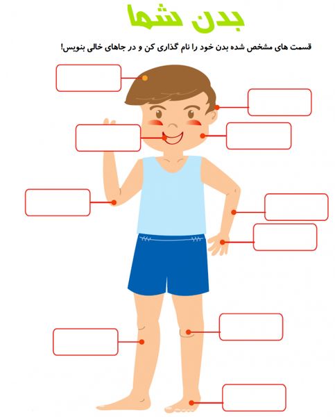 مراقبت جنسی را جایگزین تربیت جنسی کنیم